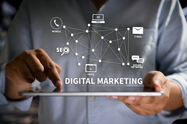 Jasa Digital Marketing